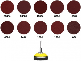 Набор кругов Deko RT101 (065-0675) d=50мм d(посад.)=3мм (граверы) (упак.:100шт) от магазина РЭССИ