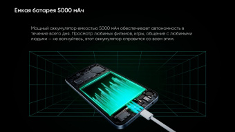 Смартфон Realme RMX3506 narzo 50i Prime 32Gb 3Gb FM зеленый моноблок 3G 4G 2Sim 6.5" 720x1600 Android 11 8Mpix 802.11 b/g/n GPS GSM900/1800 GSM1900 TouchSc FM microSDXC max1024Gb от магазина РЭССИ