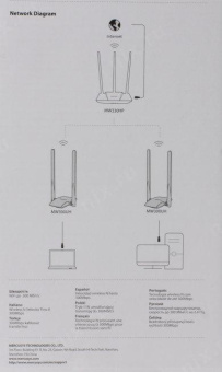Сетевой адаптер WiFi Mercusys MW300UH N300 USB 2.0 (ант.внеш.несъем.) 2ант. от магазина РЭССИ