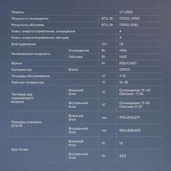 Сплит-система Vitek VT-2501 белый от магазина РЭССИ