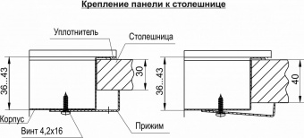 Газовая варочная поверхность Darina T1 BGM 341 11 Gr серый от магазина РЭССИ