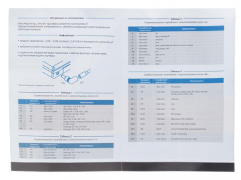 Блок питания Buro BUM-0051K120 автоматический 120W 12V-20V 11-connectors 6A 1xUSB 2A от бытовой электросети LED индикатор от магазина РЭССИ