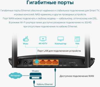 Роутер беспроводной TP-Link Archer MR500 AC1200 10/100/1000BASE-TX/3G/4G/4G+ cat.6 черный от магазина РЭССИ