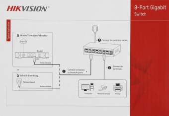 Коммутатор Hikvision DS-3E0508D-O 8x1Гбит/с от магазина РЭССИ