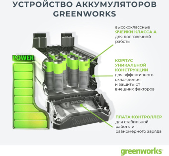 Снегоуборщик электр. Greenworks 2600807 от магазина РЭССИ