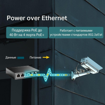 Коммутатор TP-Link TL-SG1005LP 5G 4PoE+ 40W неуправляемый от магазина РЭССИ