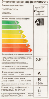 Стиральная машина Candy Smart Pro CO4 127T3/2-07 класс: A-30% загр.фронтальная макс.:7кг белый от магазина РЭССИ