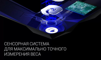 Весы напольные электронные Polaris PWS 1896 макс.200кг серый от магазина РЭССИ