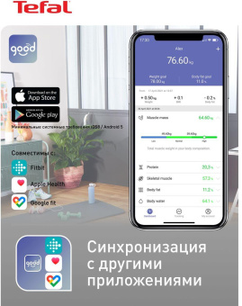 Весы напольные электронные Tefal Goodvibes Sport макс.180кг белый от магазина РЭССИ