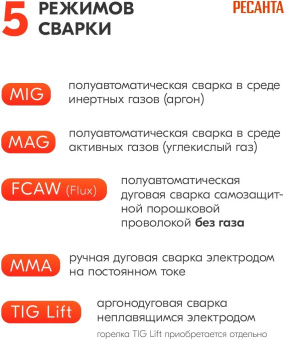 Сварочный полуавтомат Ресанта САИПА-180/5 MIG 5в1 инвертор MIG-MAG/FCAW/MMA/Lift TIG 6.1кВт от магазина РЭССИ