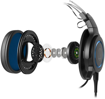 Наушники с микрофоном Audio-Technica ATH-G1 черный/синий 2м мониторные оголовье (80000808) от магазина РЭССИ