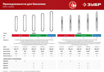 Цепь для цепных пил Зубр 70302-40 0.325" 66звеньев для ПБЦ-450 40п/490 45дп/560 45дп ЗЦПБ-450/490-450 от магазина РЭССИ