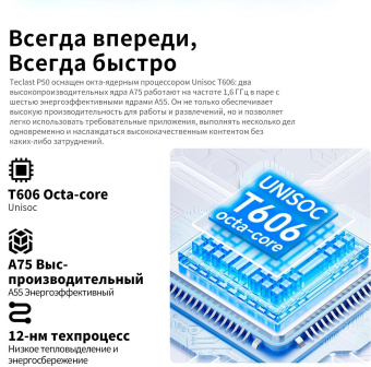 Планшет Teclast P50 Premium Set T606 (1.6) 8C RAM6Gb ROM128Gb 11" IPS 1280x800 LTE Android 14 голубой 13Mpix 5Mpix BT GPS WiFi Touch microSD 1Tb 8000mAh от магазина РЭССИ