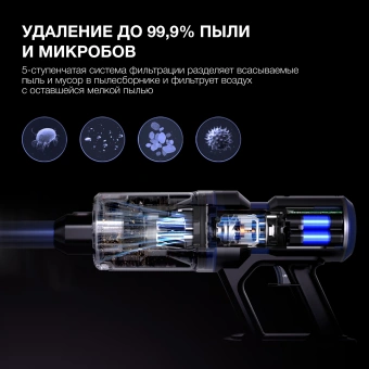 Пылесос ручной Hyundai HYV-S7970 500Вт серый/синий от магазина РЭССИ