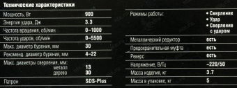 Перфоратор Зубр ЗП-30-900 К патрон:SDS-plus уд.:3.3Дж 900Вт (кейс в комплекте) от магазина РЭССИ