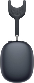Гарнитура накладные Apple AirPods Max 2024 A3184 т.ночь беспроводные bluetooth оголовье (MWW43ZA/A) от магазина РЭССИ