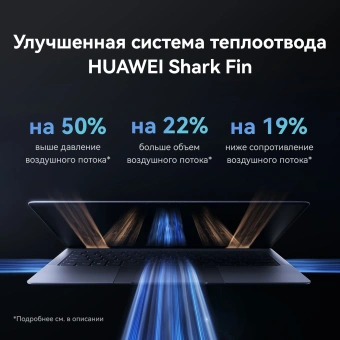 Ноутбук Huawei MateBook X Pro VanGoghH Core Ultra 7 155H 16Gb SSD1Tb Intel Arc 14.2" OLED Touch 3K (3120x2080) Windows 11 Home white WiFi BT Cam (53014ANN) от магазина РЭССИ