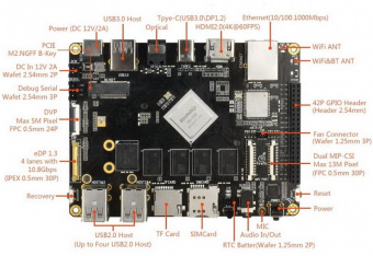 ПК Мини FireFly Firefly-RK3399RK3399 (1.8)/4Gb /CR/noOS/GbitEth/WiFi/BT от магазина РЭССИ