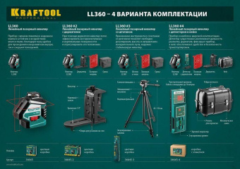 Нивелир лазерн. Kraftool 34645-2 цв.луч. красный от магазина РЭССИ