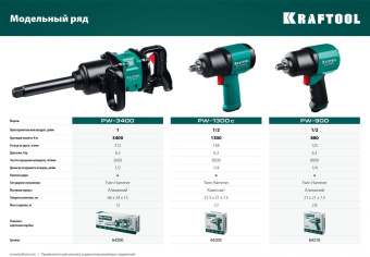 Гайковерт Kraftool PW-1300c 158л/мин зеленый/черный от магазина РЭССИ