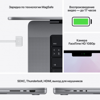 Ноутбук Apple MacBook Pro A2442 M1 Pro 10 core 16Gb SSD1Tb/16 core GPU 14.2" (3024x1964)/ENGKBD Mac OS grey space WiFi BT Cam (MKGQ3B/A) от магазина РЭССИ