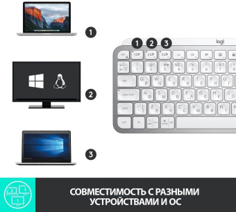 Клавиатура Logitech MX Keys Mini серебристый/белый USB беспроводная BT/Radio LED (920-010502) от магазина РЭССИ