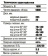 Картинка Торцовочная пила Зубр ЗПТ-255-1800 ЛМ2 1600Вт 5000об/мин d=255мм от магазина РЭССИ Торцовочная пила Зубр ЗПТ-255-1800 ЛМ2 1600Вт 5000об/мин d=255мм от магазина РЭССИ