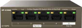 Коммутатор IP-Com G1105PD (L2) 5x1Гбит/с 4PoE 30W неуправляемый от магазина РЭССИ