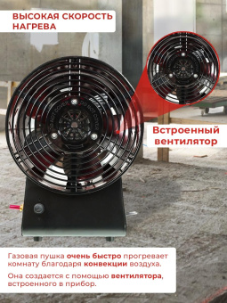 Тепловая пушка газовая Ресанта ТГП-50000 красный от магазина РЭССИ