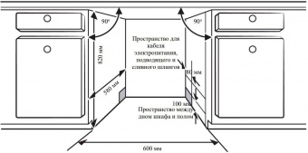 Посудомоечная машина встраив. Weissgauff BDW 6063 D 2100Вт полноразмерная от магазина РЭССИ