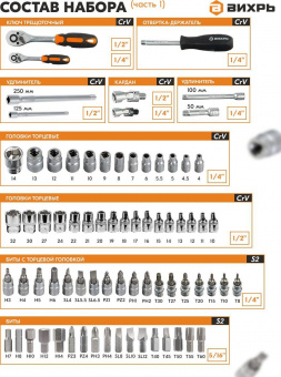 Набор инструментов Вихрь 1/2", 1/4", CrV 108 предметов (жесткий кейс) от магазина РЭССИ