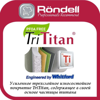 Сковорода Rondell Zeita Neu RDA-1201 круглая 28см покрытие: TriTitan ручка несъемная (без крышки) черный от магазина РЭССИ