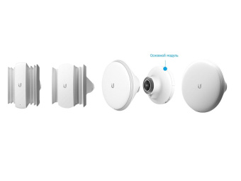 Ubiquiti PrismStation 5AC электронное устройство от магазина РЭССИ