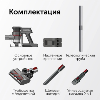 Пылесос ручной Red Solution V3070 350Вт черный/серый от магазина РЭССИ