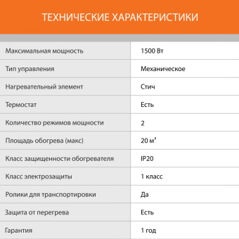 Конвектор SunWind SCH5115 1500Вт белый от магазина РЭССИ