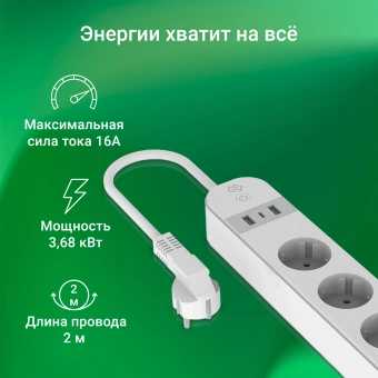 Умная розетка Digma DiPlug Strip 55 EU Wi-Fi белый (DPS554S) от магазина РЭССИ