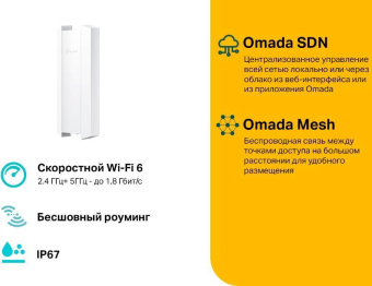 Точка доступа TP-Link EAP610-Outdoor AX1800 10/100/1000BASE-TX белый от магазина РЭССИ