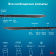 Ноутбук IRU Strato 15ALI Core i7 12650H 16Gb SSD512Gb Intel UHD Graphics 15.6" IPS FHD (1920x1080) FreeDOS black WiFi BT Cam 6000mAh (2084776) от магазина РЭССИ