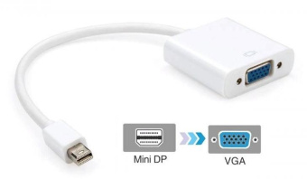 Переходник видео Premier 6-912 miniDisplayport (m)/VGA (f) 0.15м. белый от магазина РЭССИ