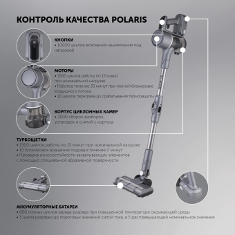 Пылесос Polaris PVCS 3060 графит от магазина РЭССИ