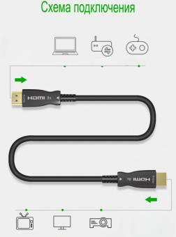 Кабель соединительный аудио-видео Premier 5-806 50.0 HDMI (m)/HDMI (m) 50м. позолоч.конт. черный от магазина РЭССИ