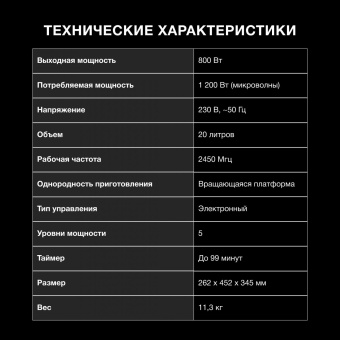 Микроволновая Печь Hyundai HYM-D3034 20л. 700Вт черный/хром от магазина РЭССИ