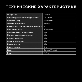 Утюг Hyundai H-SI01340 2800Вт голубой/белый от магазина РЭССИ