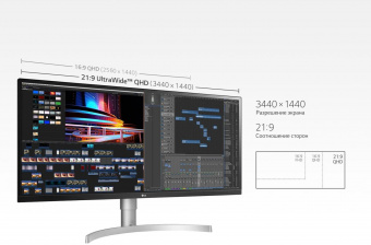 Монитор LG 34" 34WL850-W белый IPS LED 21:9 HDMI M/M матовая HAS 350cd 178гр/178гр 3440x1440 DP UW USB 7.6кг от магазина РЭССИ