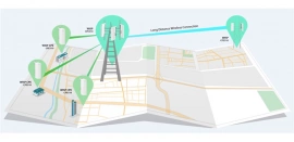 Линейка устройств Pharos от TP-LINK