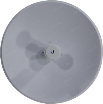 Ubiquiti PowerBeam 5AC Gen2 антенна параболическая активная от магазина РЭССИ