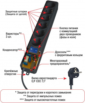 Сетевой удлинитель Powercube PRO SPL6-16B 3м (6 розеток) черный (коробка) от магазина РЭССИ