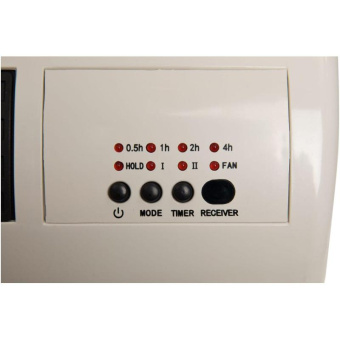 Настенный тепловентилятор OASIS NTB-20 4640015387602 от магазина РЭССИ