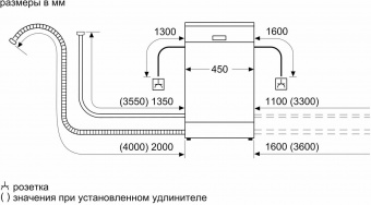 Посудомоечная машина Bosch SRS2IKW1BR белый (узкая) от магазина РЭССИ