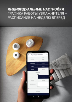 Увлажнитель воздуха Polaris PUH 4040 WIFI IQ Home 30Вт (ультразвуковой) белый от магазина РЭССИ